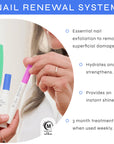 Dr-Dana-Nail-Renewal-System-Nail-Repair-Kit