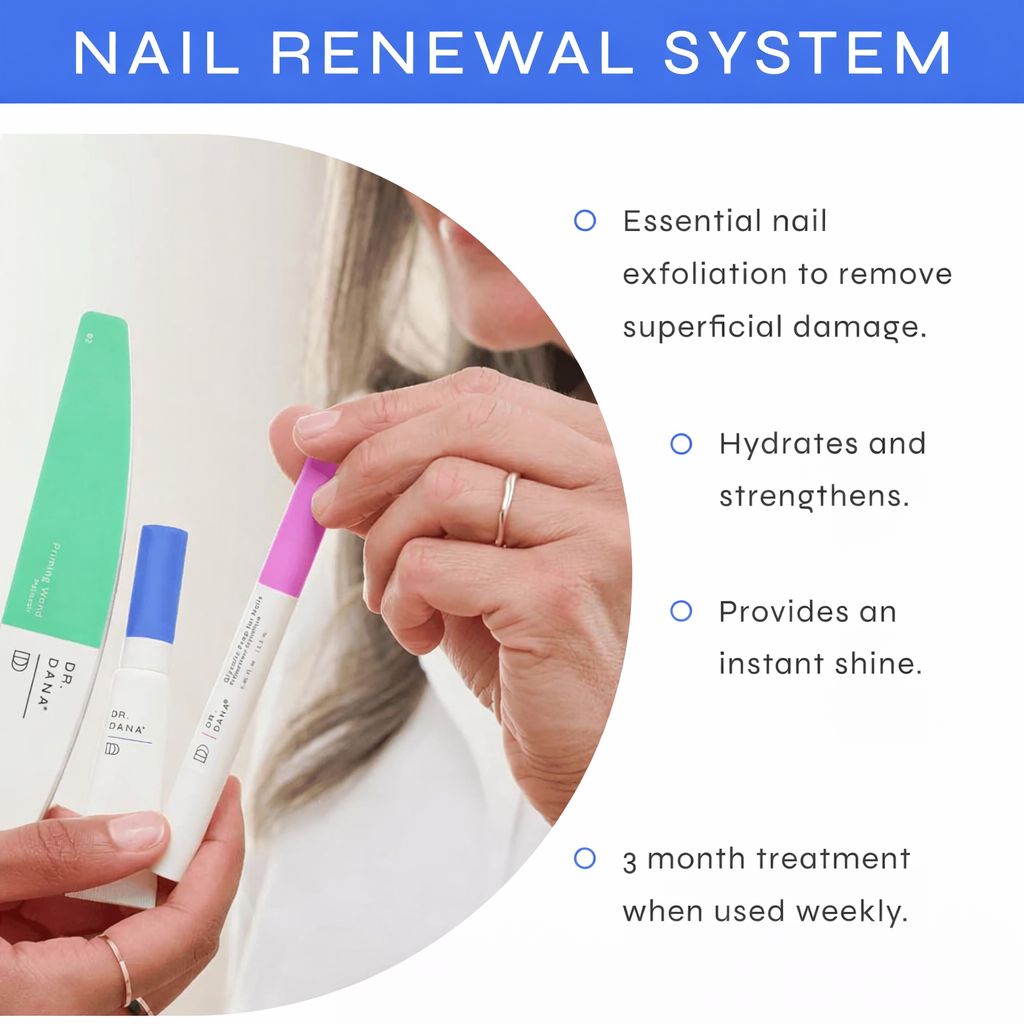 Graphic for the Dr. Dana Nail Renewal System showing three nail care tools and benefit text highlighting exfoliation, hydration, shine, and a 3-month weekly treatment.