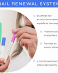 Graphic for the Dr. Dana Nail Renewal System showing three nail care tools and benefit text highlighting exfoliation, hydration, shine, and a 3-month weekly treatment.