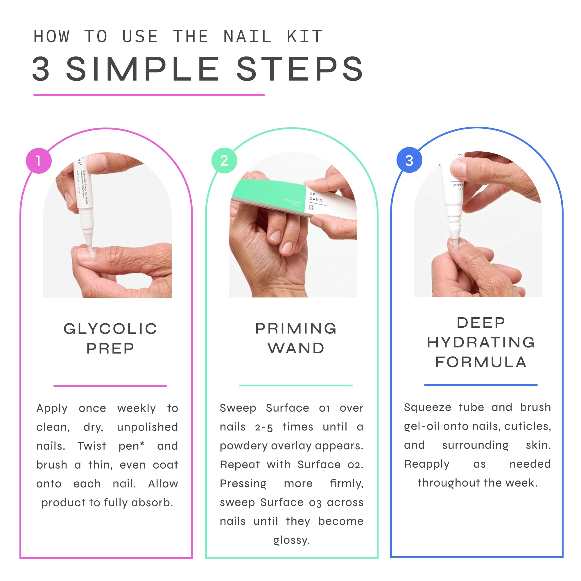 Dr-Dana-Three-Step-Nail-Care-Kit