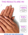 Dr. Dana Nail Renewal System